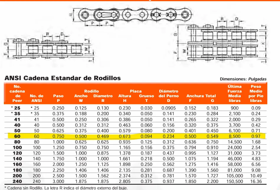 Cadena Paso 60 - Imagen 2